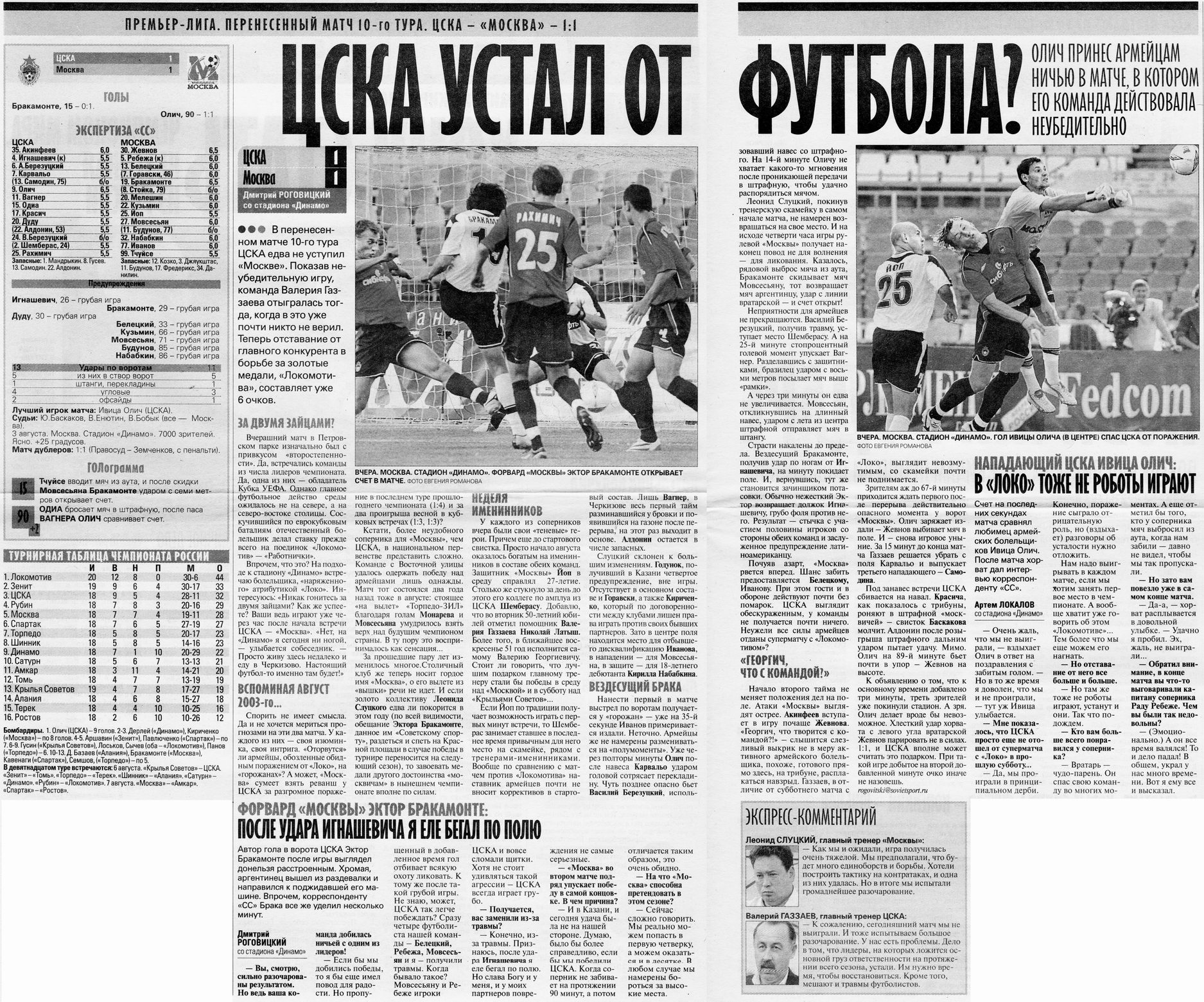 2005-08-03.CSKA-Moskva.jpg.3