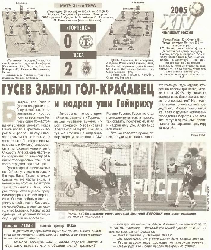 2005-08-10.TorpedoM-CSKA