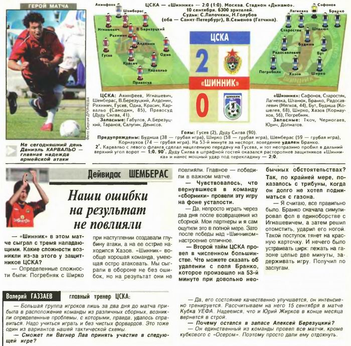 2005-09-10.CSKA-Shinnik