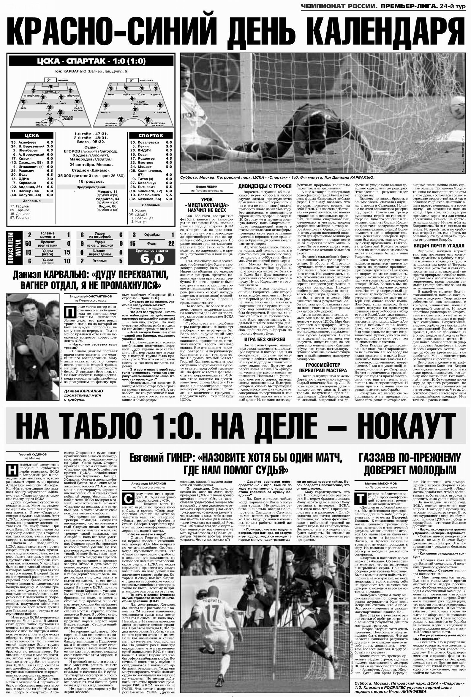 2005-09-24.CSKA-SpartakM.3