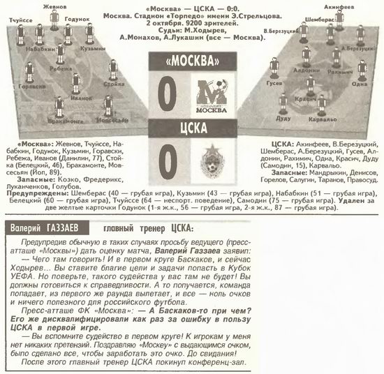 2005-10-02.Moskva-CSKA