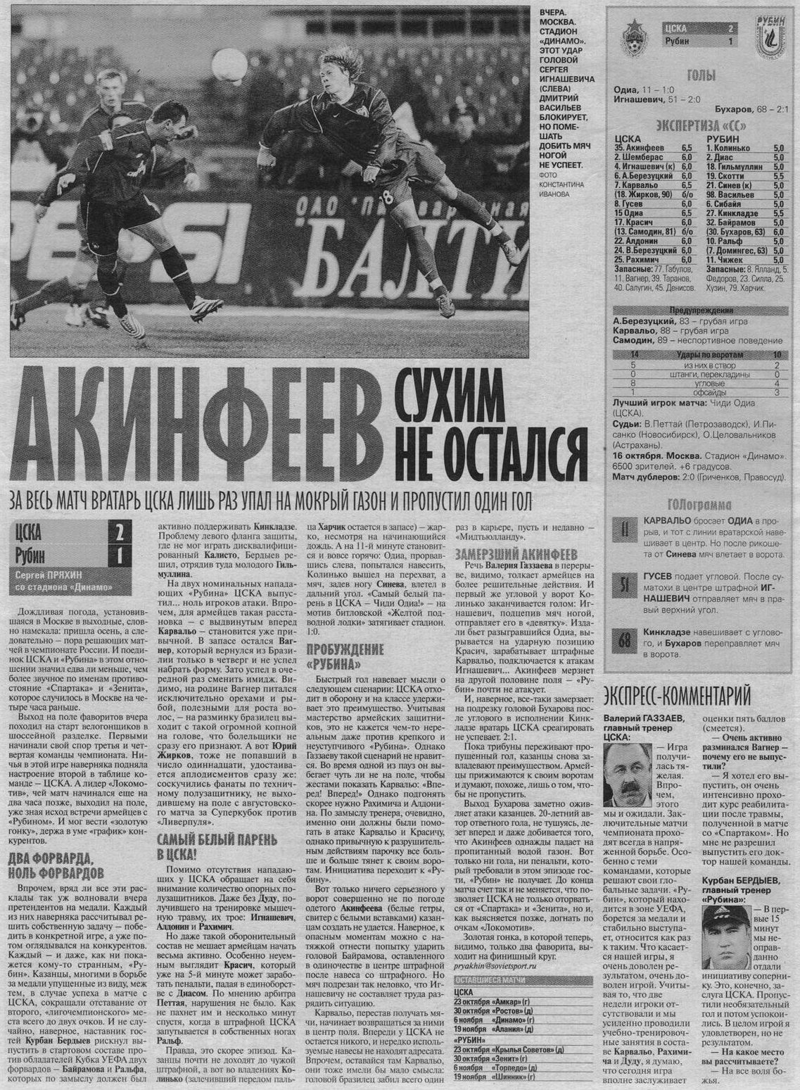 2005-10-16.CSKA-Rubin.3