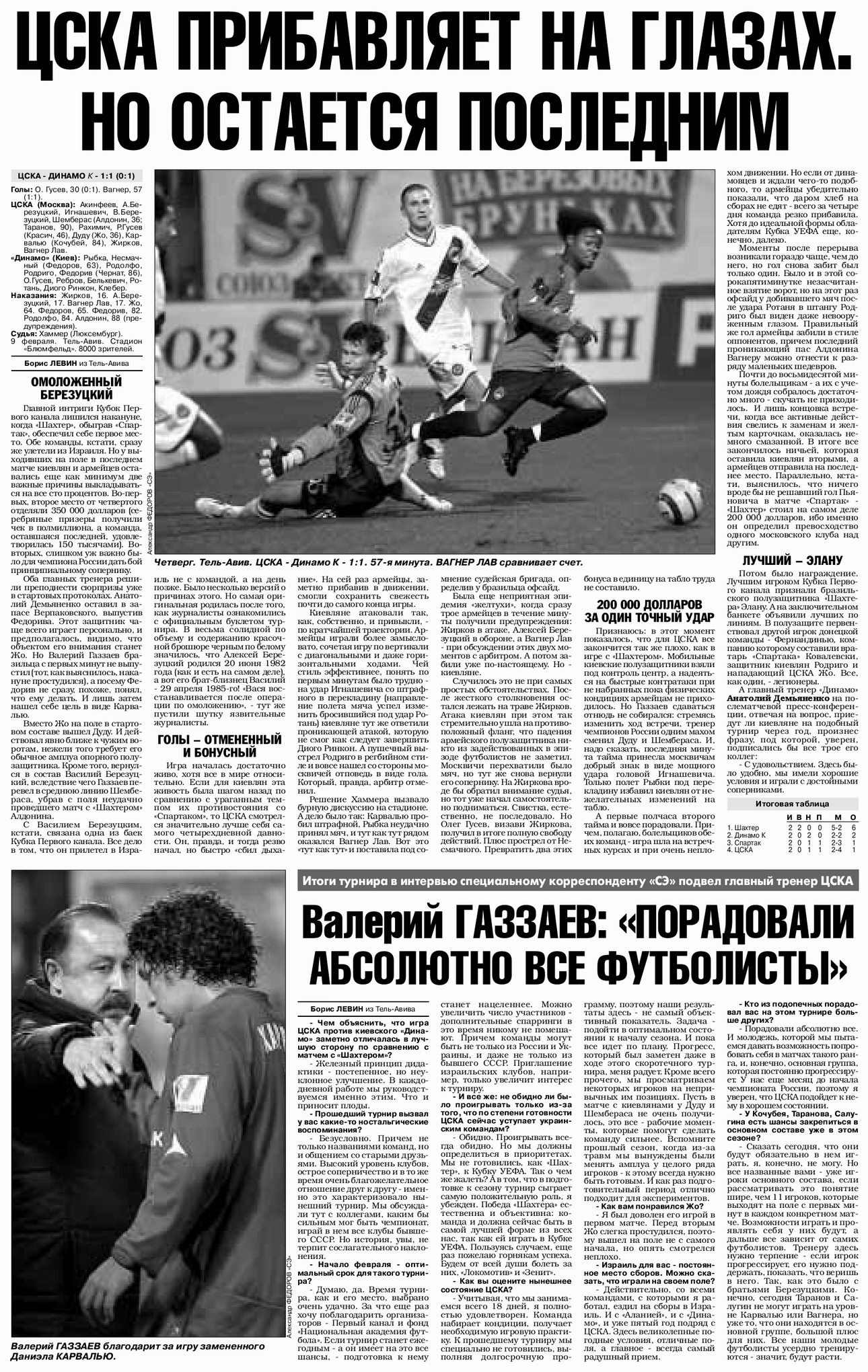 2006-02-09.DinamoK-CSKA