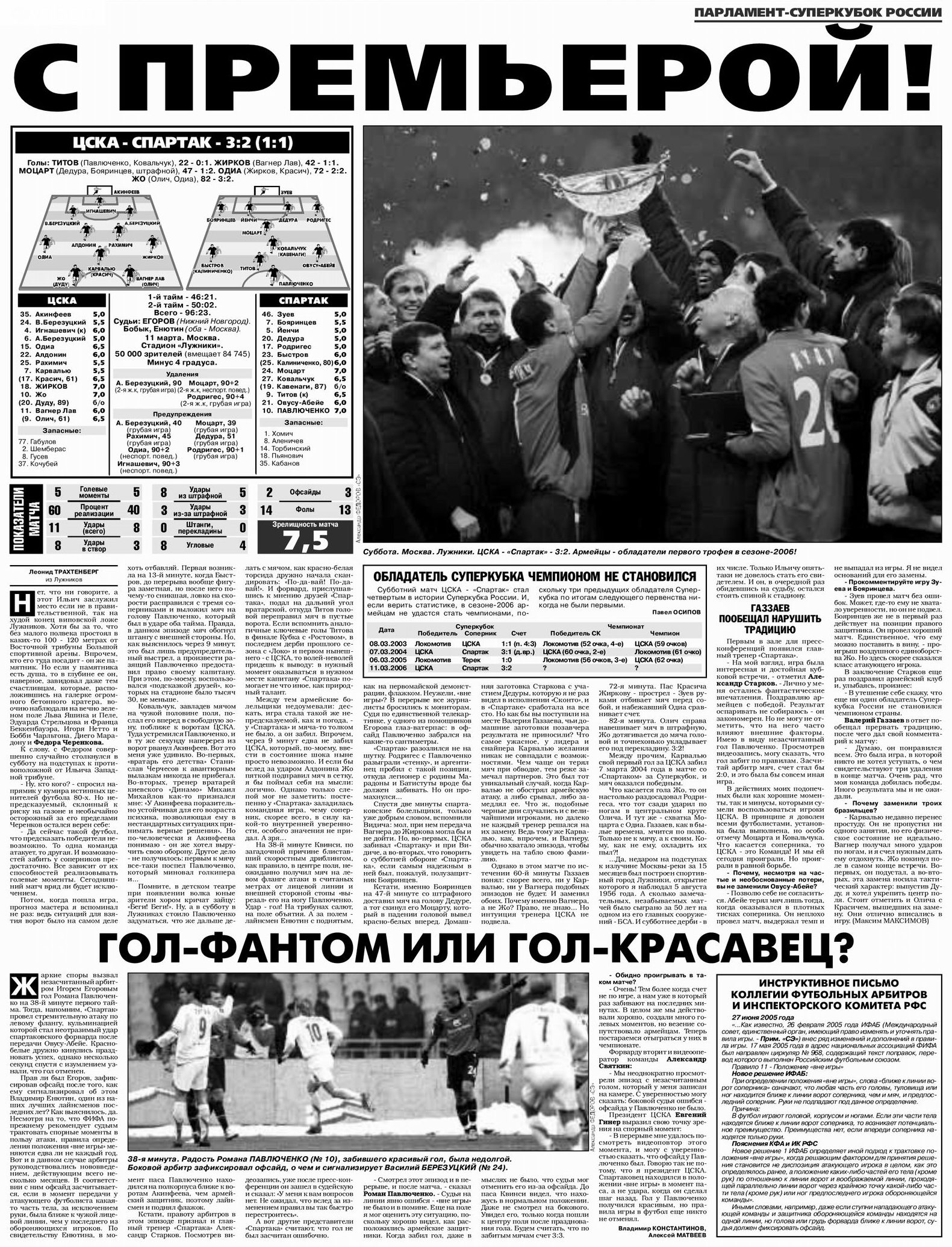 2006-03-11.CSKA-SpartakM.3