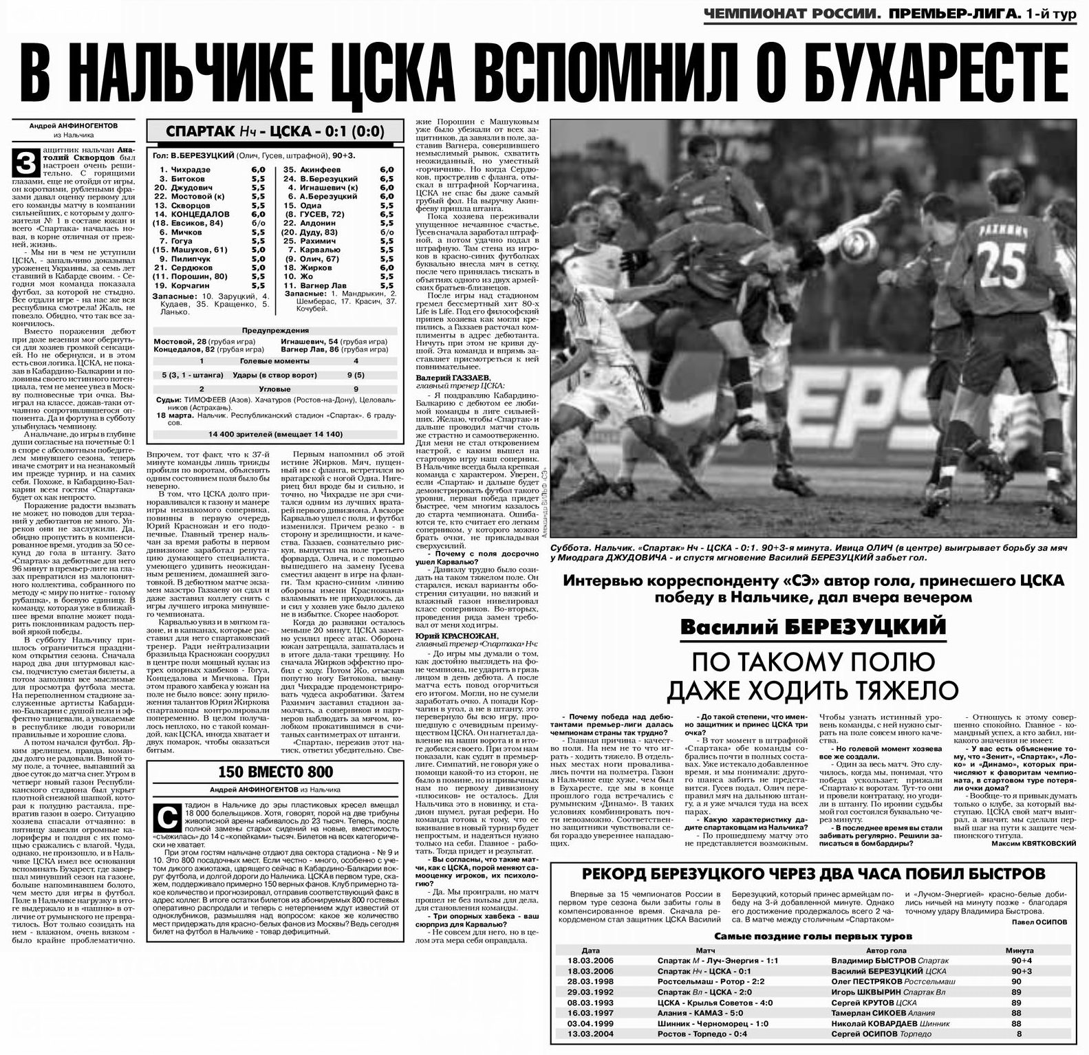 2006-03-18.SpartakNl-CSKA.1
