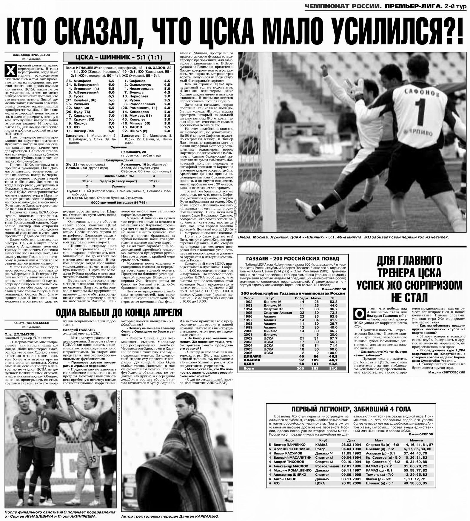 2006-03-26.CSKA-Shinnik.1