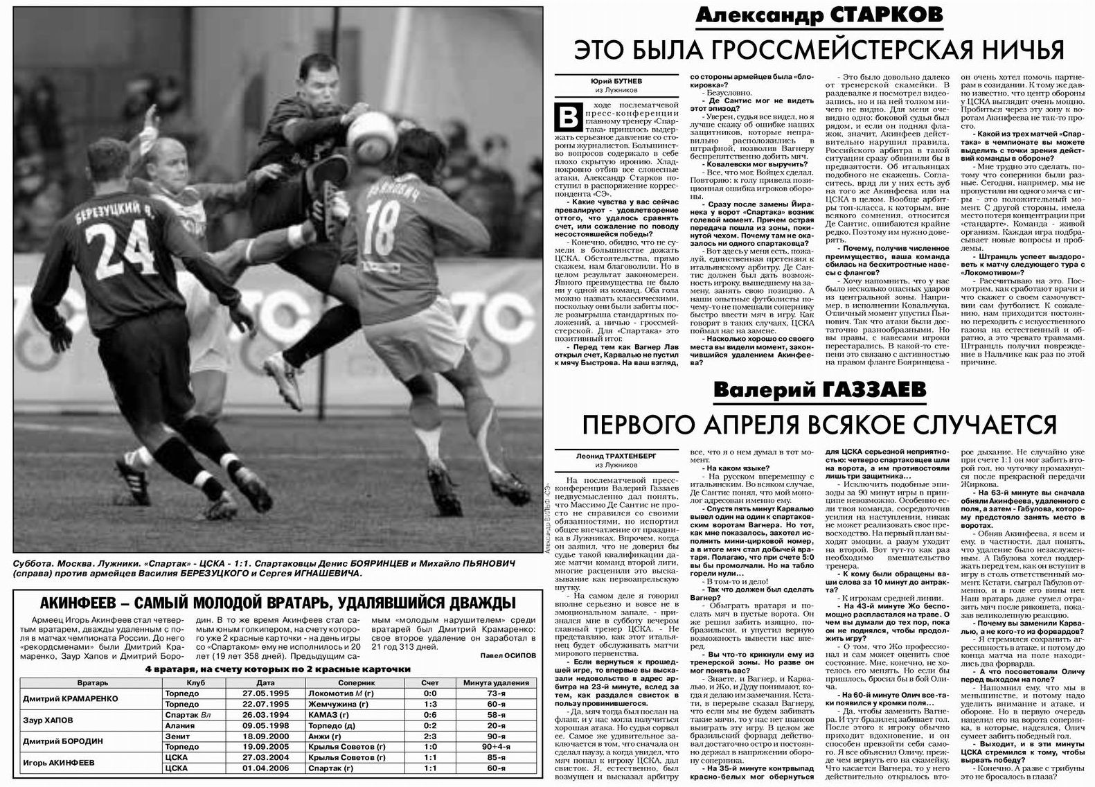 2006-04-01.SpartakM-CSKA.3