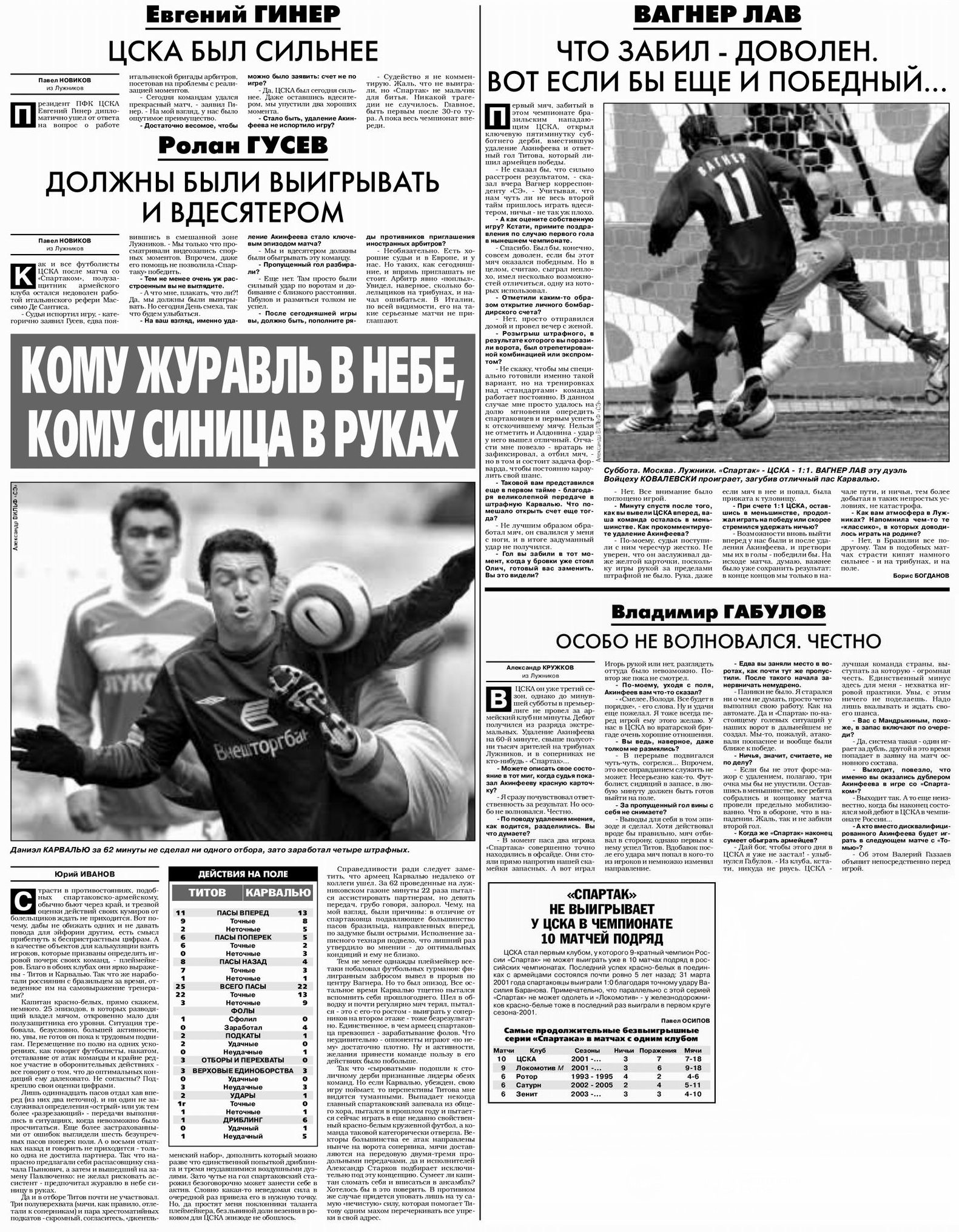 2006-04-01.SpartakM-CSKA.4