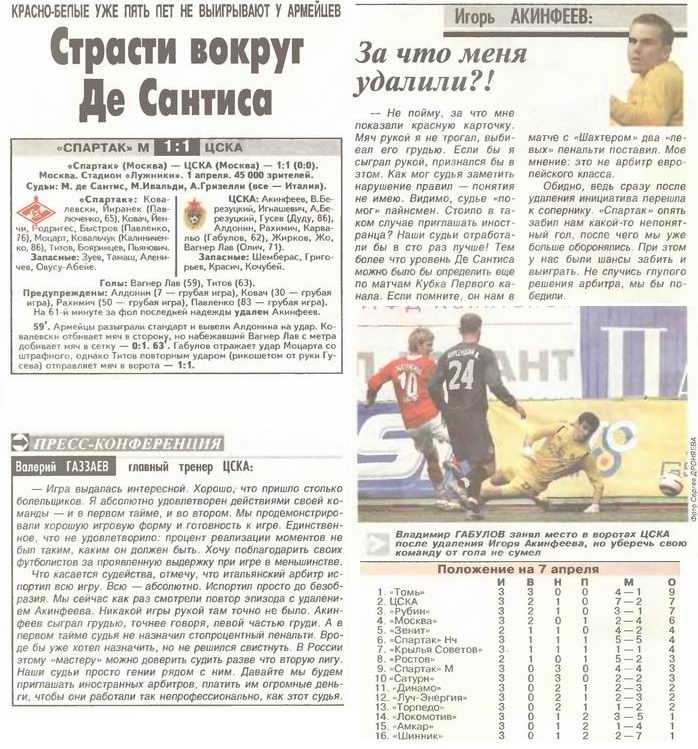 2006-04-01.SpartakM-CSKA