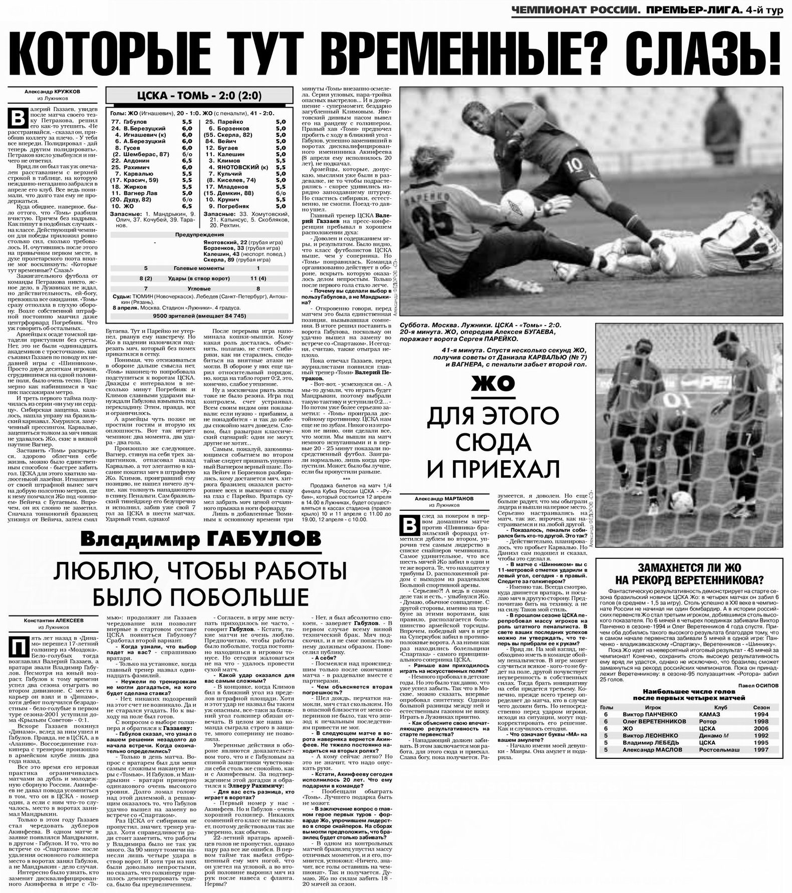 2006-04-08.CSKA-Tom.1
