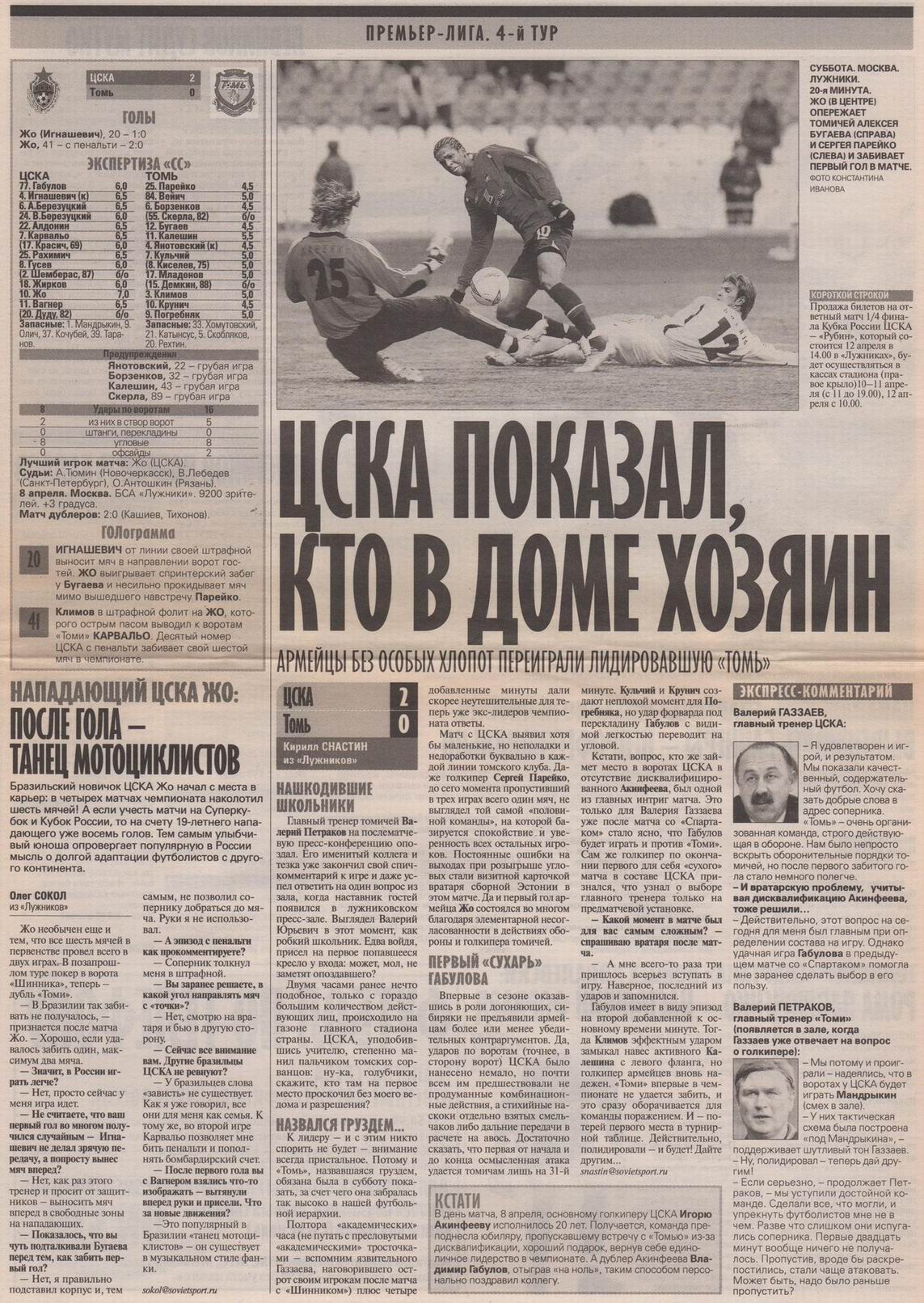2006-04-08.CSKA-Tom.3