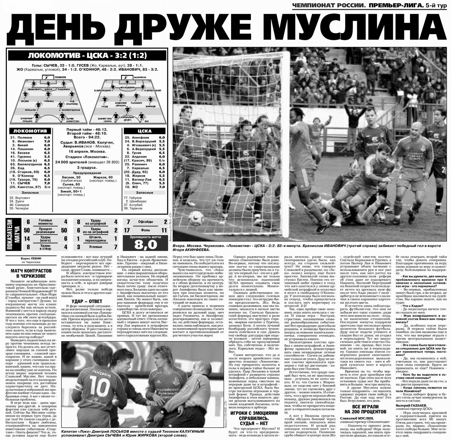 2006-04-16.LokomotivM-CSKA.1