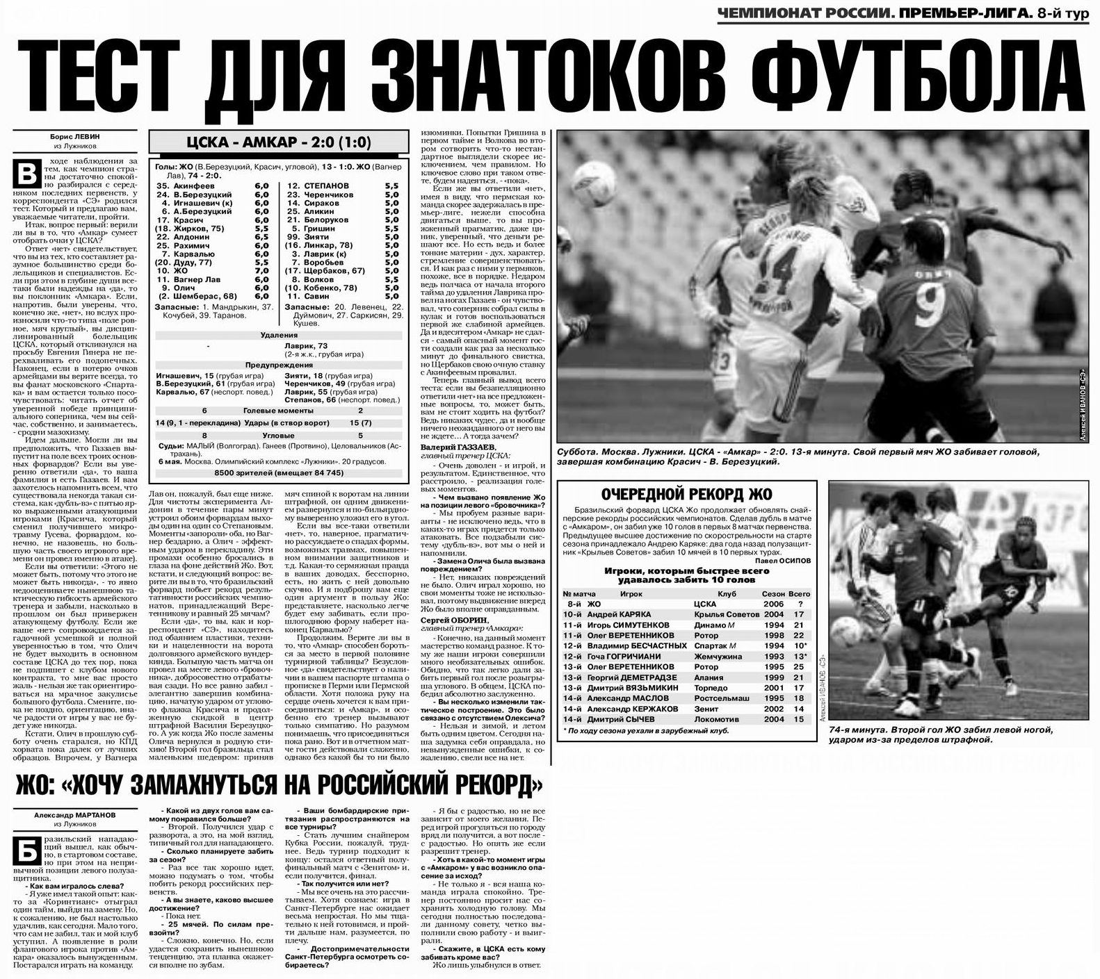 2006-05-06.CSKA-Amkar.1