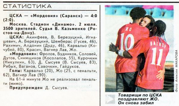 2006-07-02.CSKA-Mordovija.2