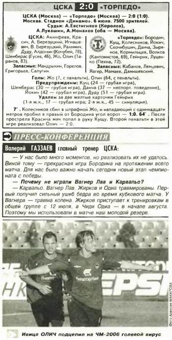 2006-07-06.CSKA-TorpedoM
