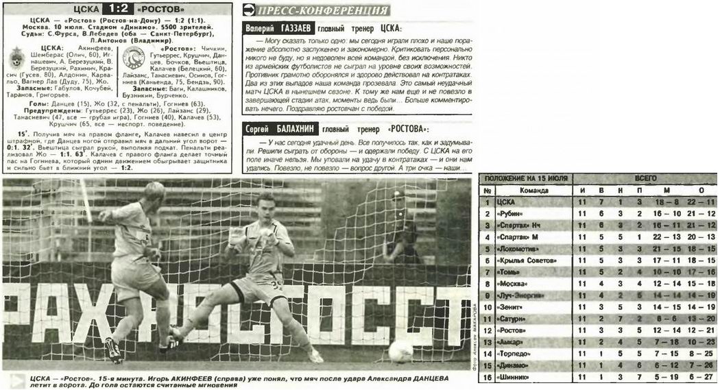 2006-07-10.CSKA-Rostov