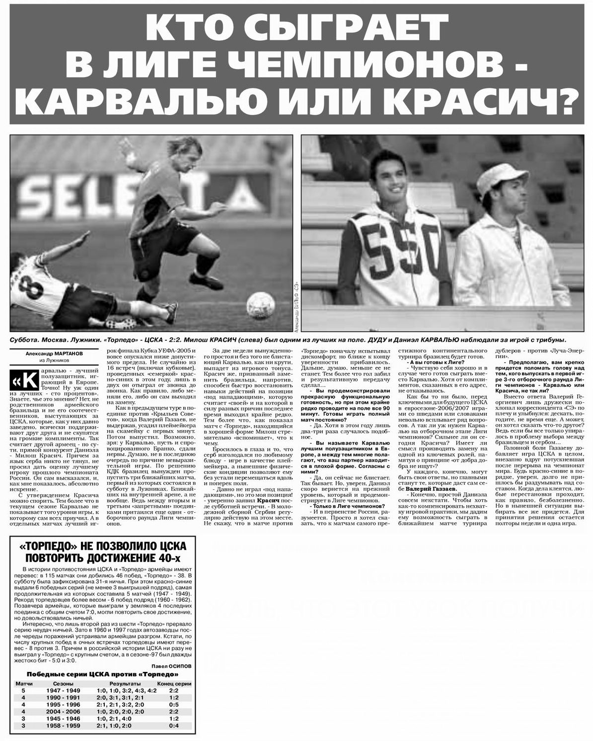 2006-07-29.TorpedoM-CSKA.2