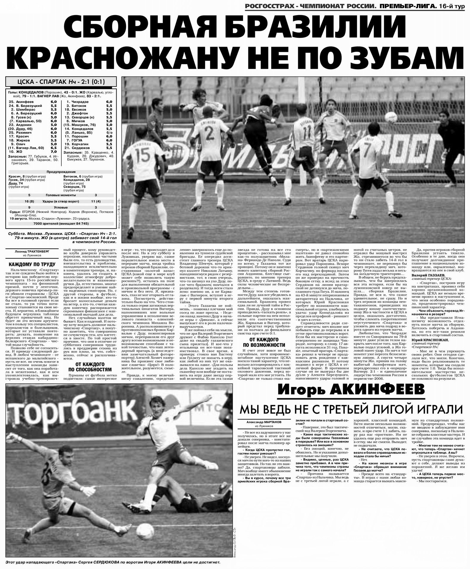 2006-08-19.CSKA-SpartakNl.1