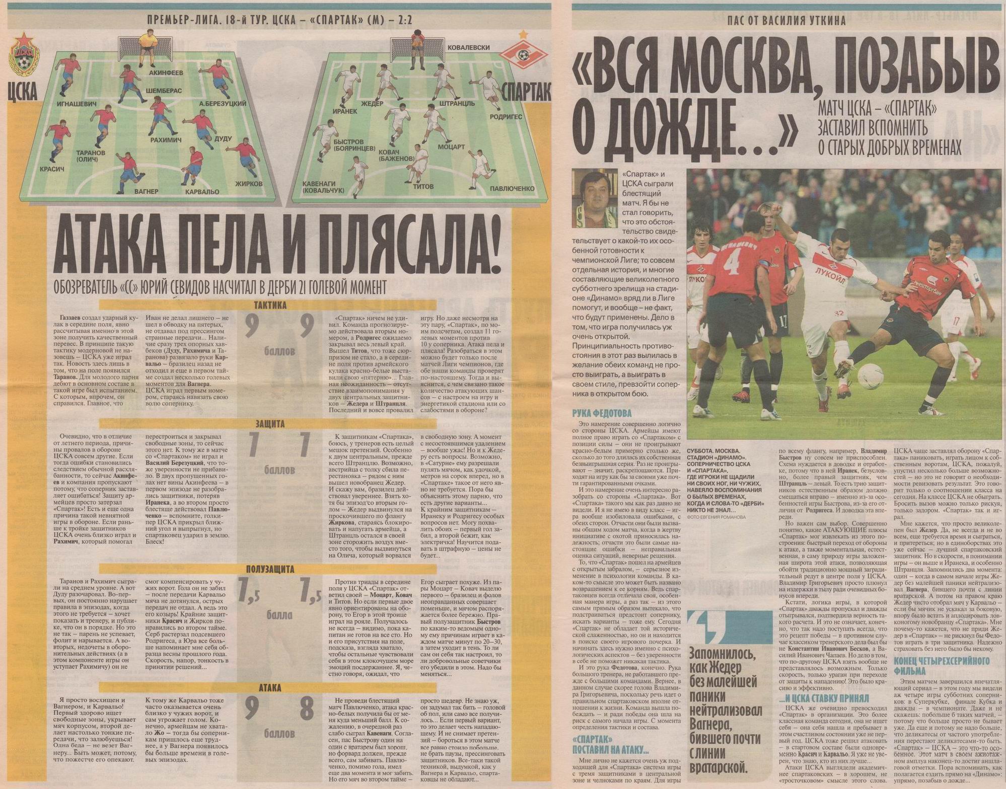 2006-09-09.CSKA-SpartakM.8