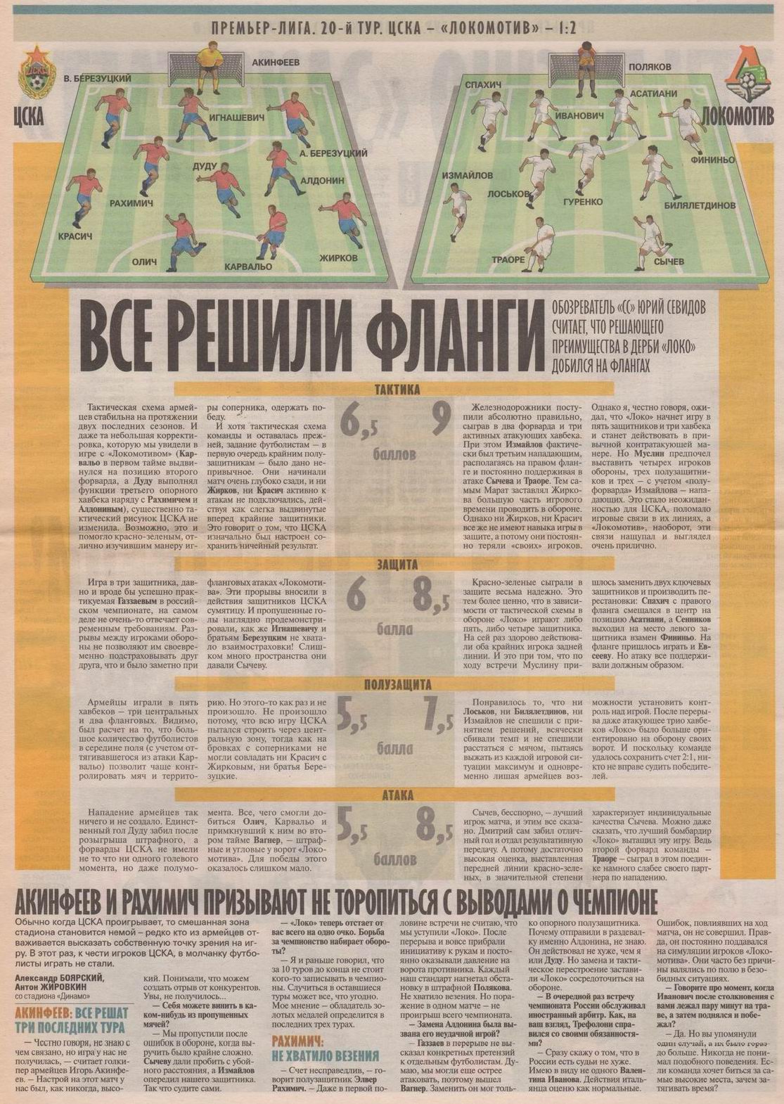 2006-09-23.CSKA-LokomotivM.5