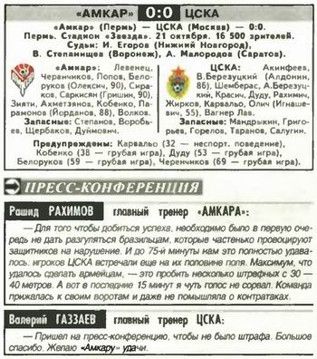2006-10-21.Amkar-CSKA