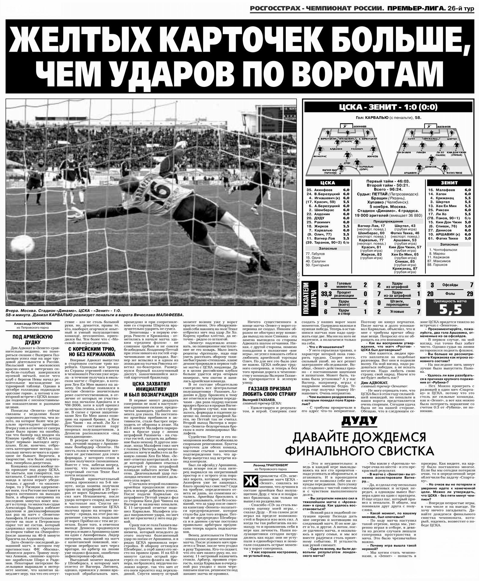 2006-11-05.CSKA-Zenit.1