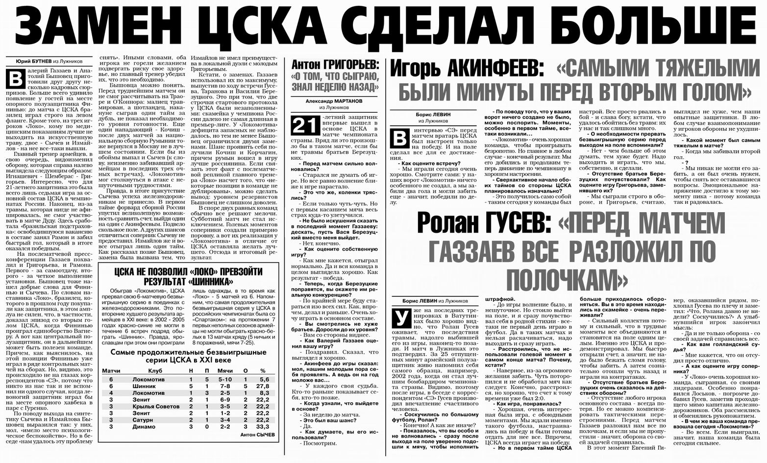 2007-03-31.CSKA-LokomotivM.3