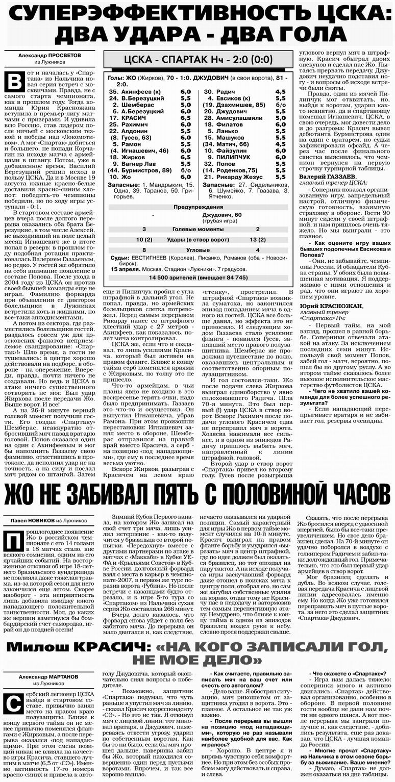 2007-04-15.CSKA-SpartakNl.1