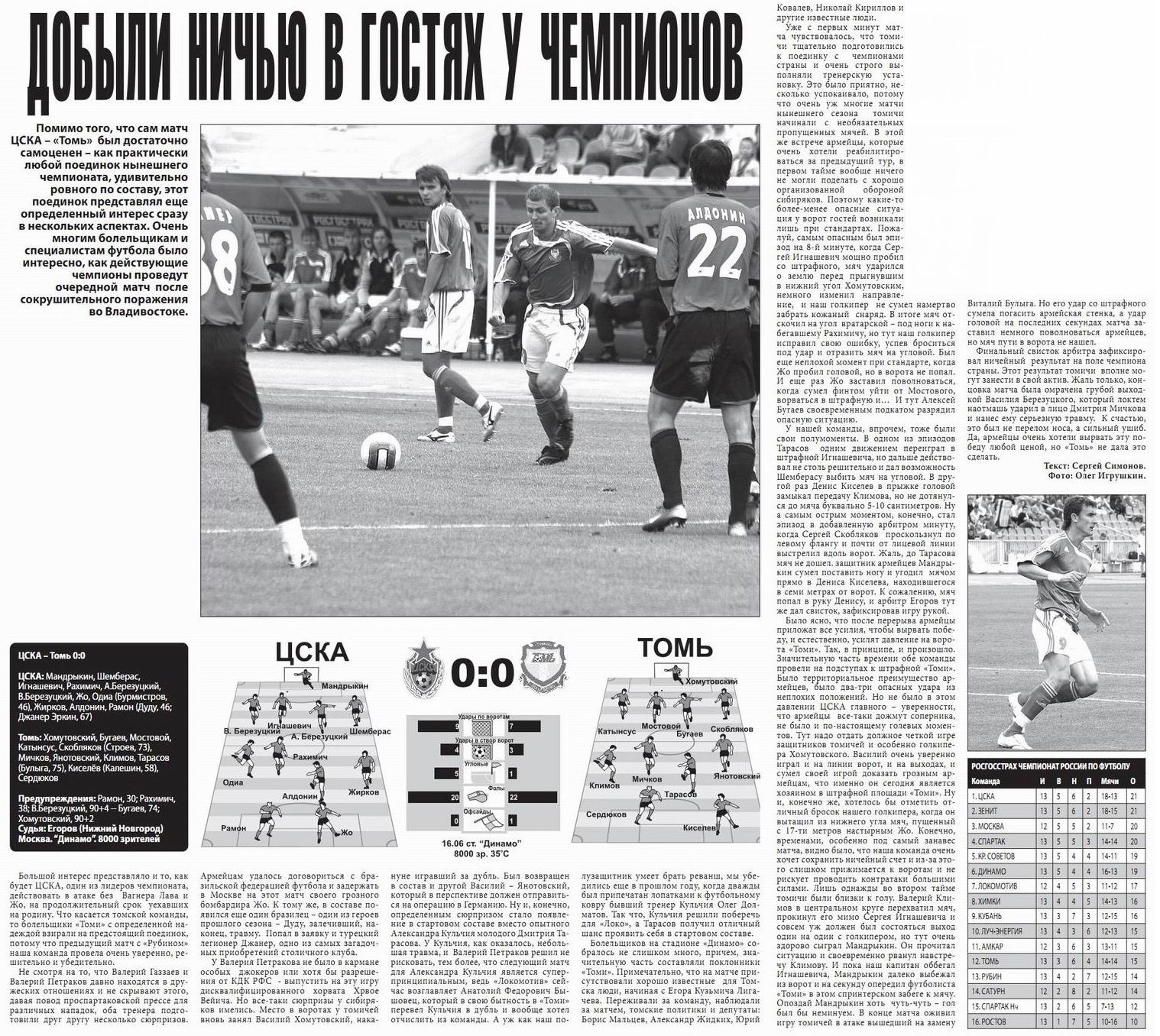 2007-06-16.CSKA-Tom.2