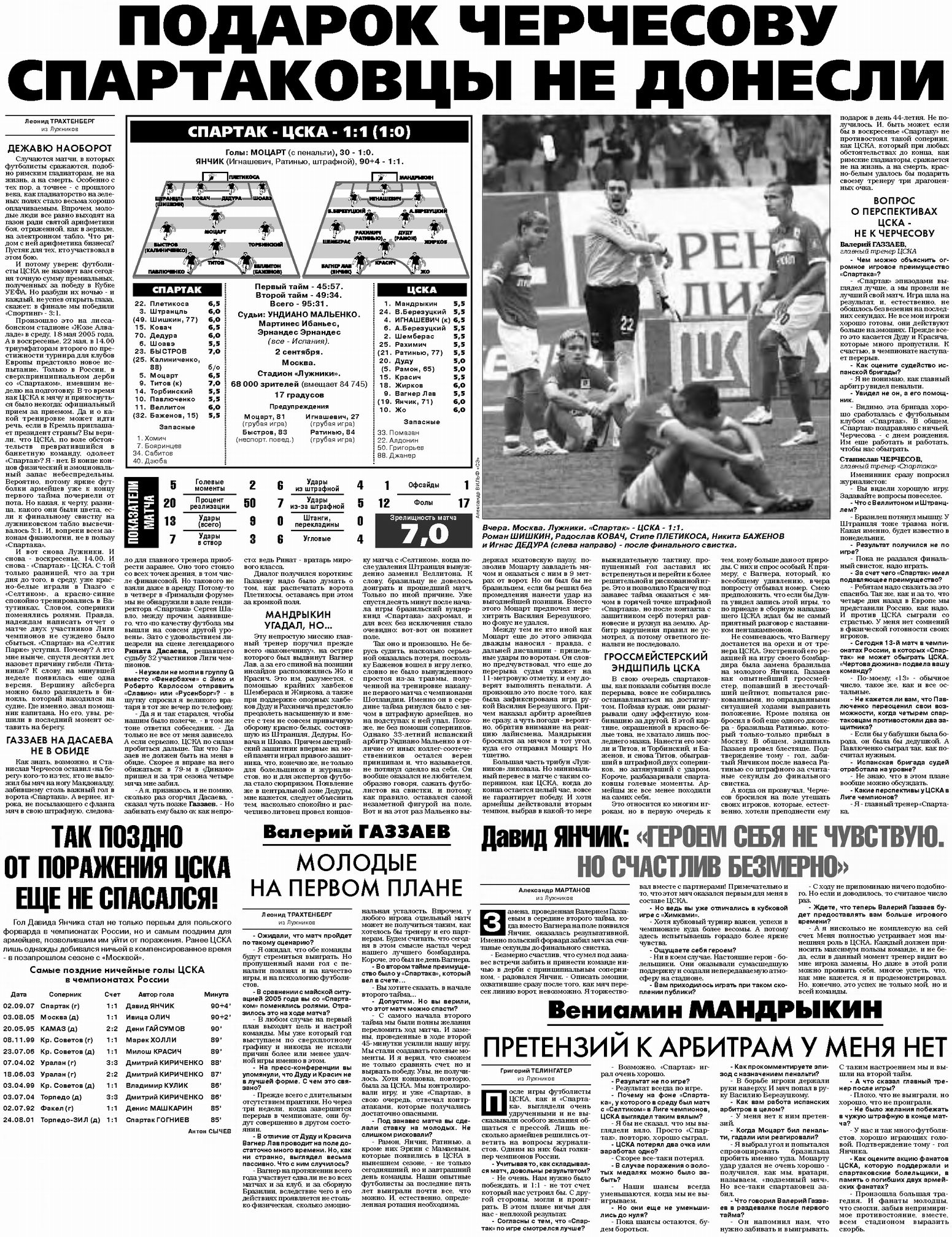 2007-09-02.SpartakM-CSKA.1