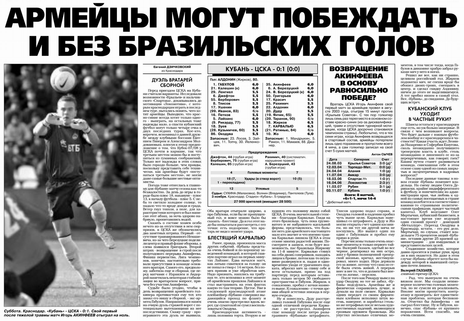 2007-11-03.Kuban-CSKA.1