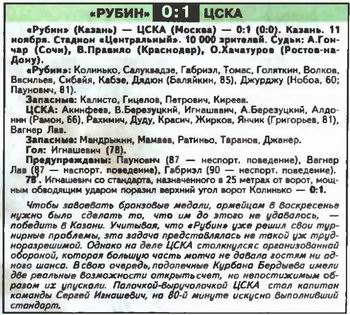 2007-11-11.Rubin-CSKA