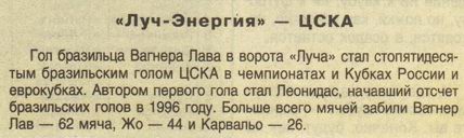 2008-04-26.LuchEnergija-CSKA.5