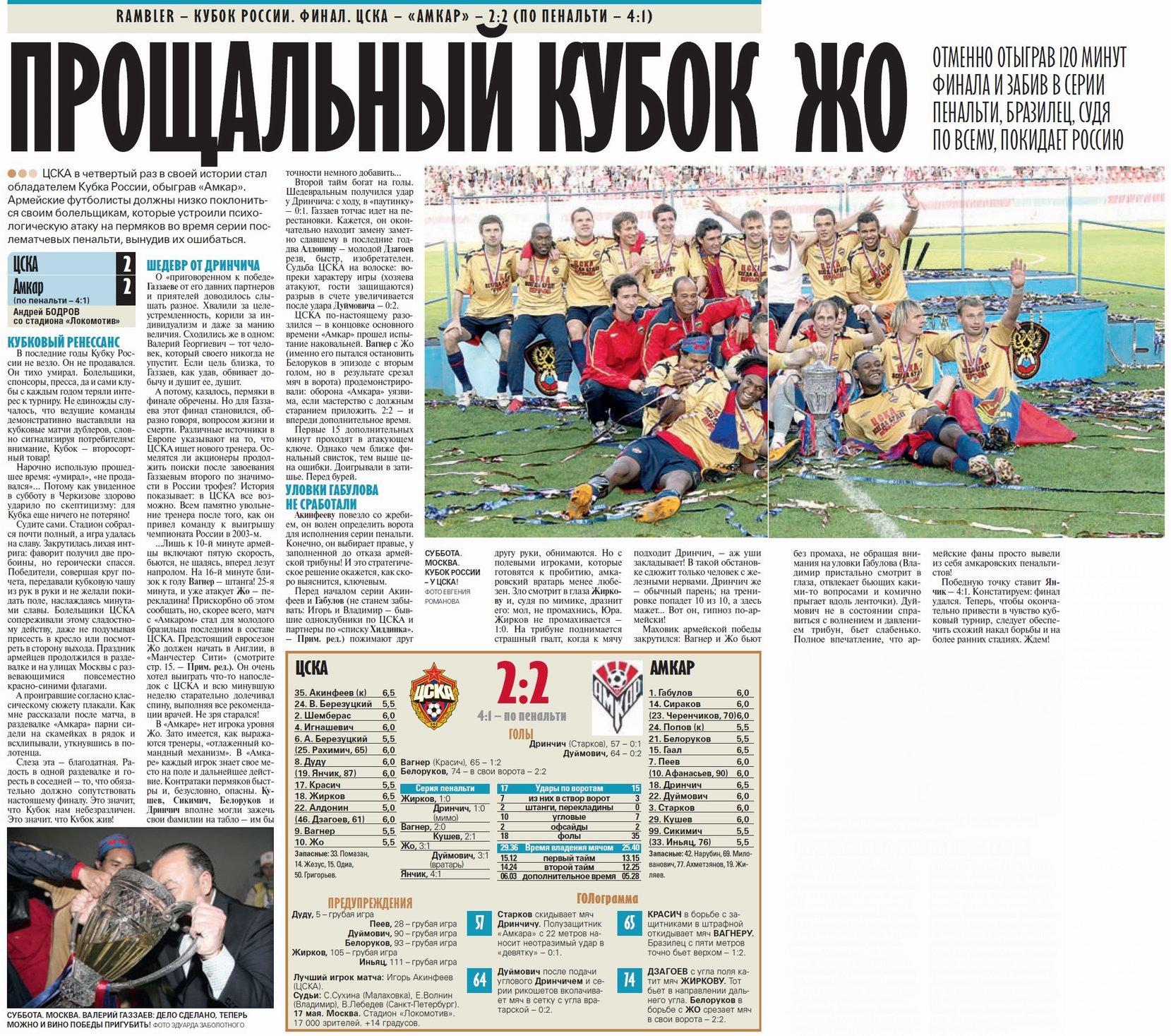 2008-05-17.CSKA-Amkar.6
