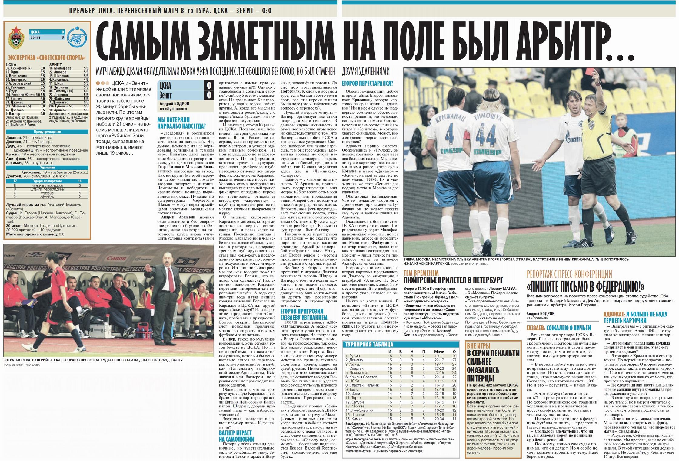2008-07-30.CSKA-Zenit.5