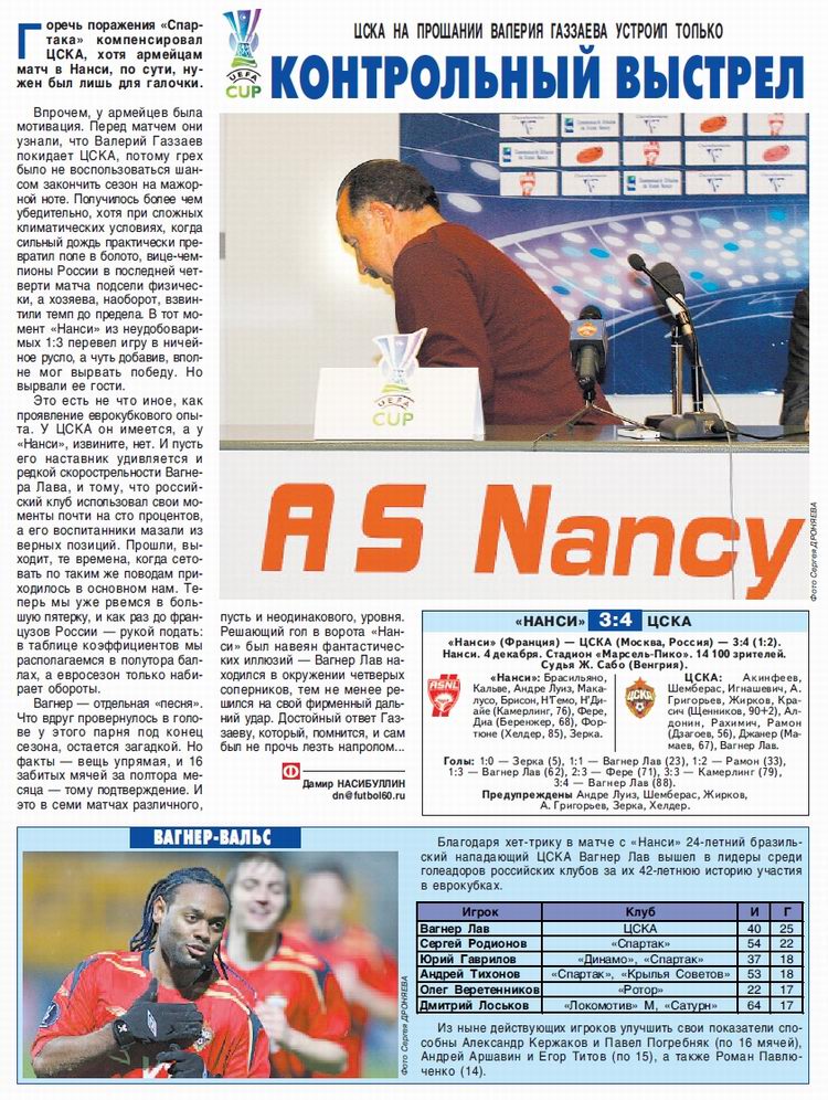 2008-12-04.Nancy-CSKA.1