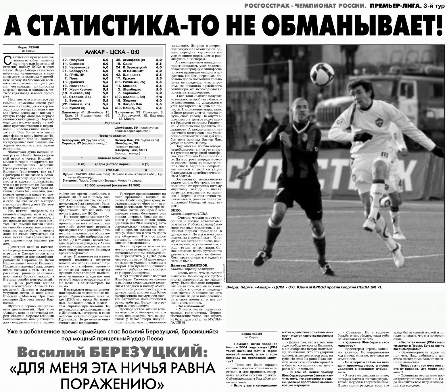 2009-04-05.Amkar-CSKA
