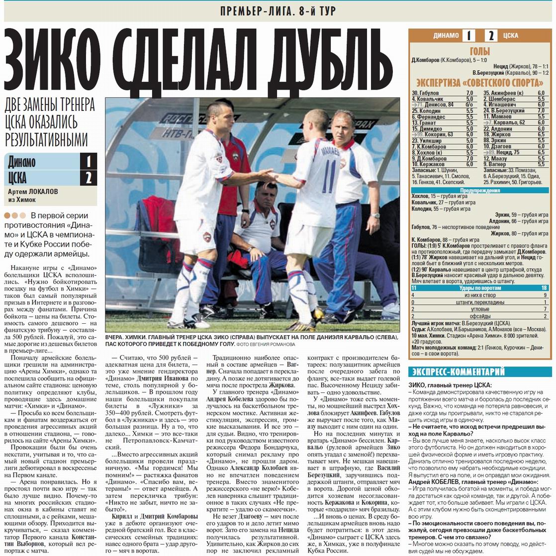 2009-05-10.DinamoM-CSKA.3