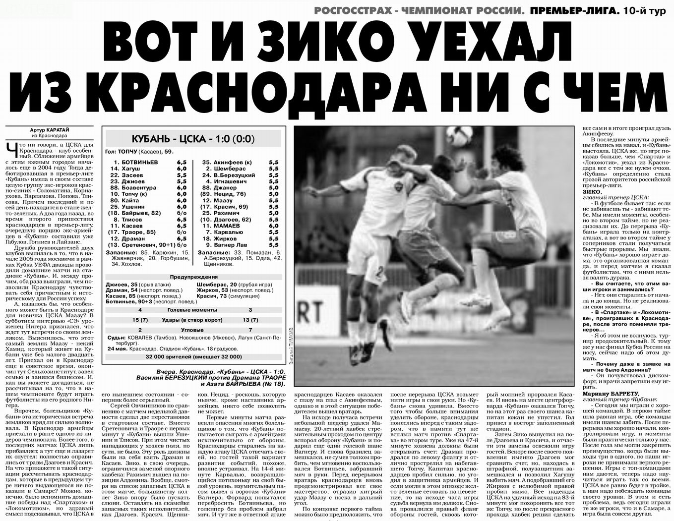 2009-05-24.Kuban-CSKA