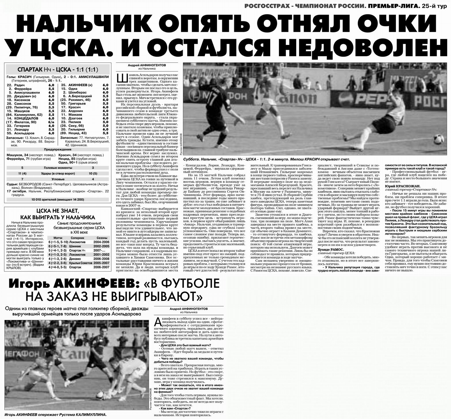 2009-10-17.SpartakNl-CSKA