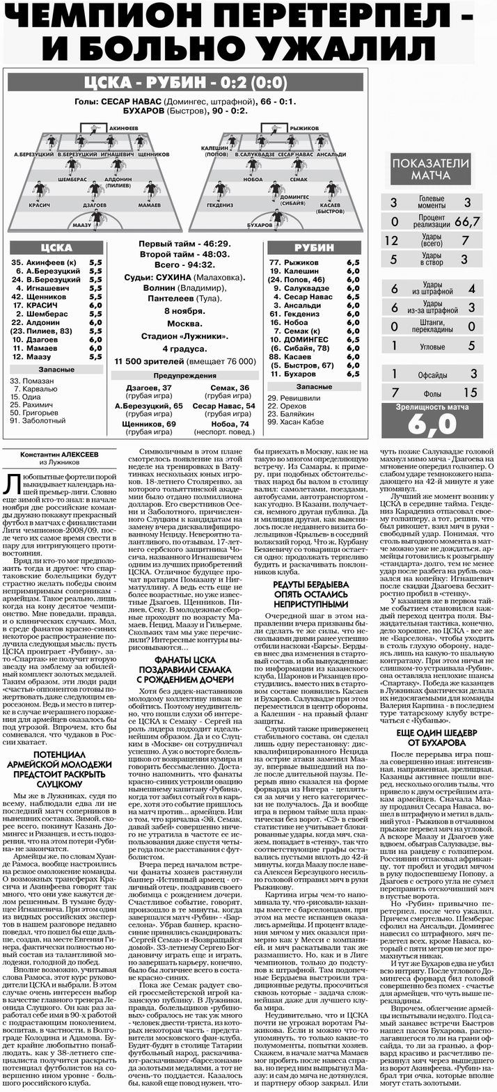2009-11-08.CSKA-Rubin.jpg