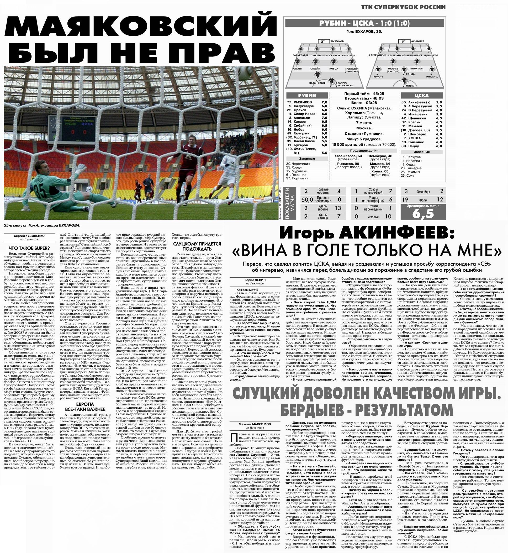 2010-03-07.Rubin-CSKA