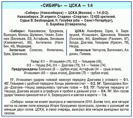 2010-04-24.Sibir-CSKA.1