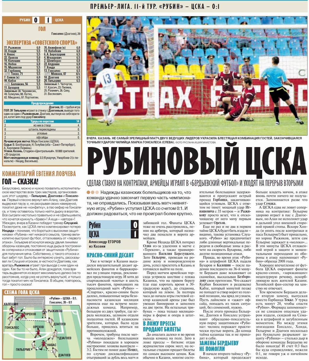 2010-05-14.Rubin-CSKA.2