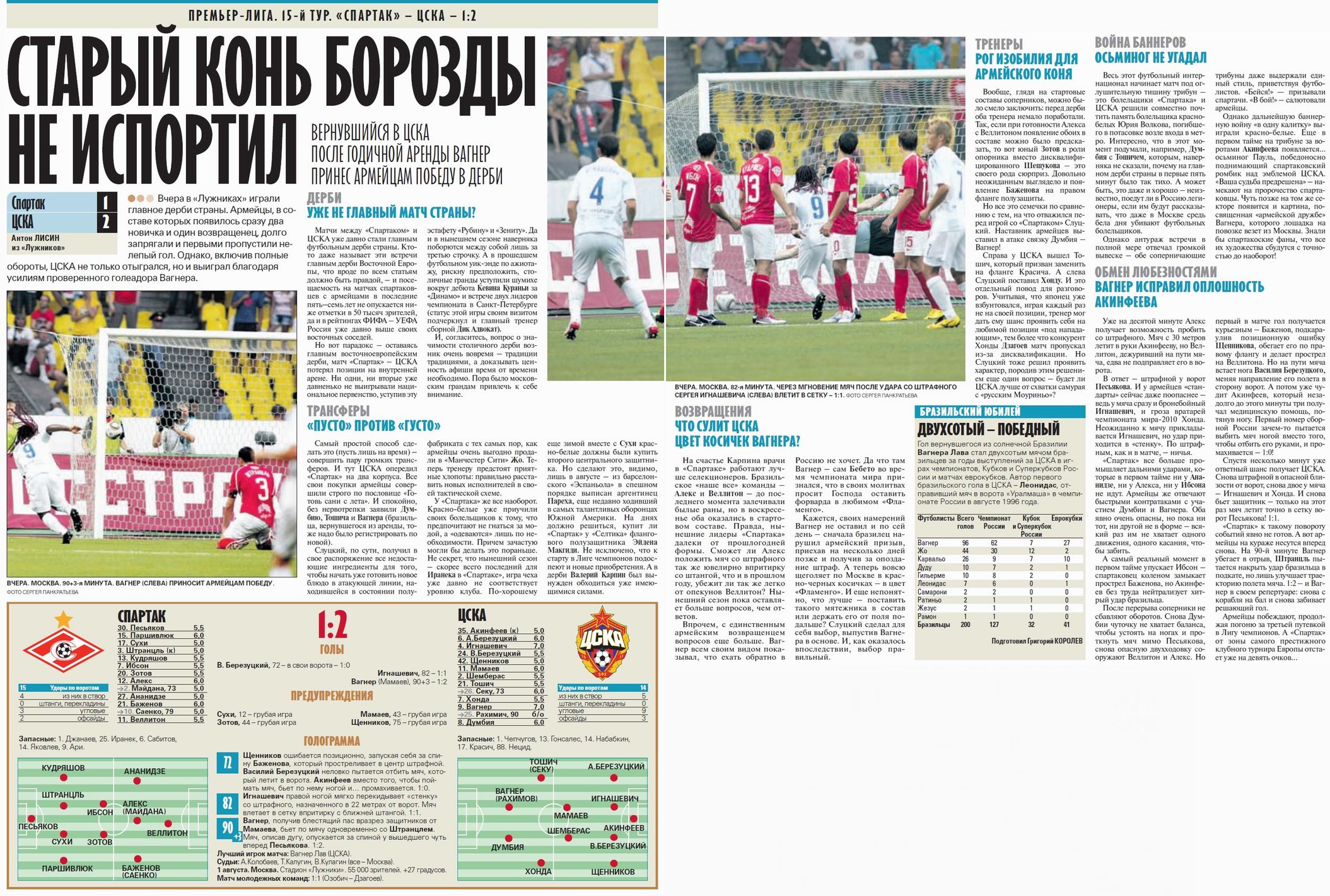 2010-08-01.SpartakM-CSKA.2