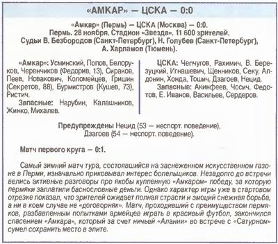 2010-11-28.Amkar-CSKA.1