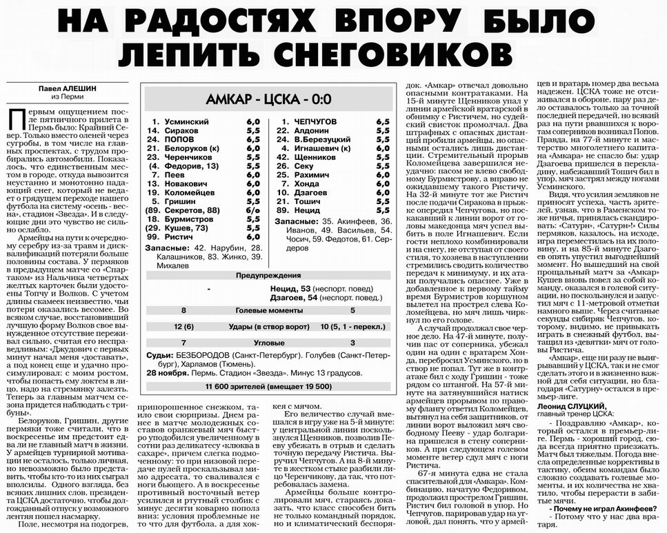 2010-11-28.Amkar-CSKA