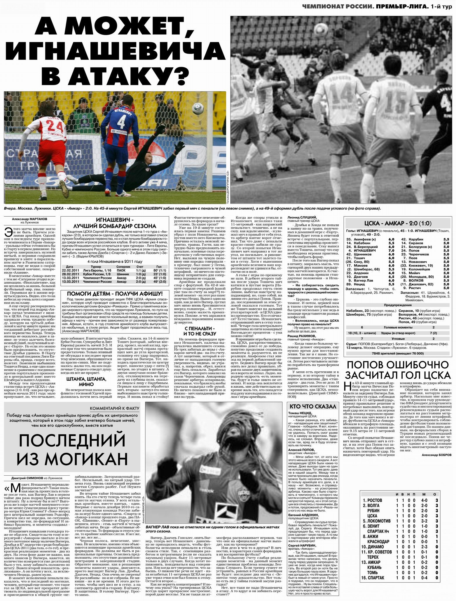 2011-03-13.CSKA-Amkar