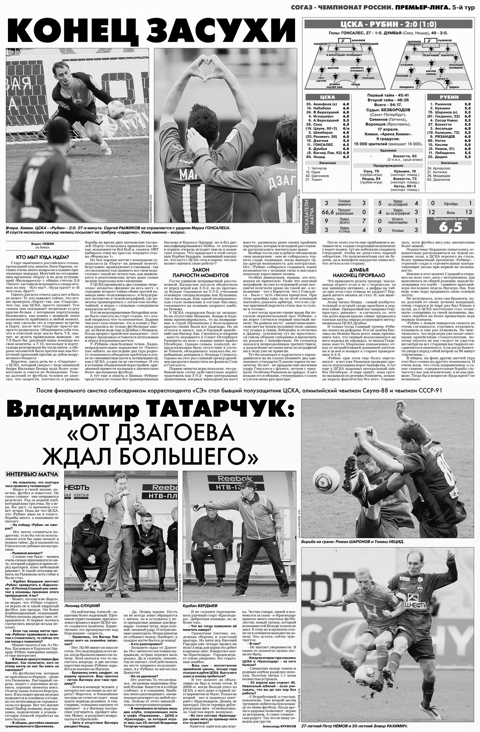 2011-04-17.CSKA-Rubin