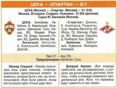 2011-04-30.CSKA-SpartakM.1
